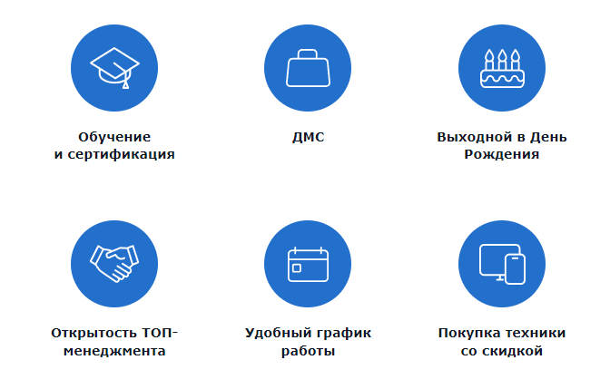 образец объявления на работу требуется