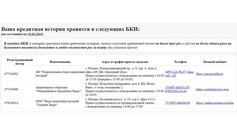 задолженности по мфо как посмотреть задолженность