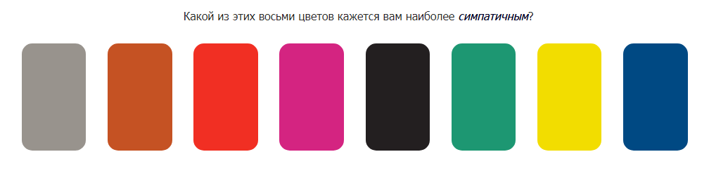 тестирование персонала