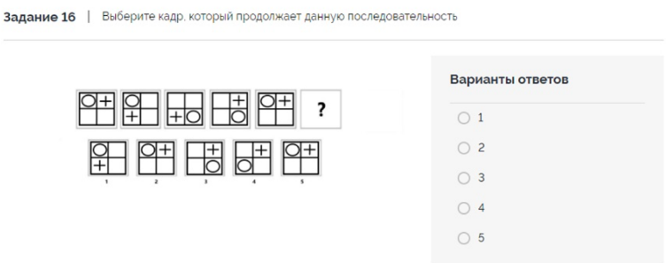 тестирование персонала