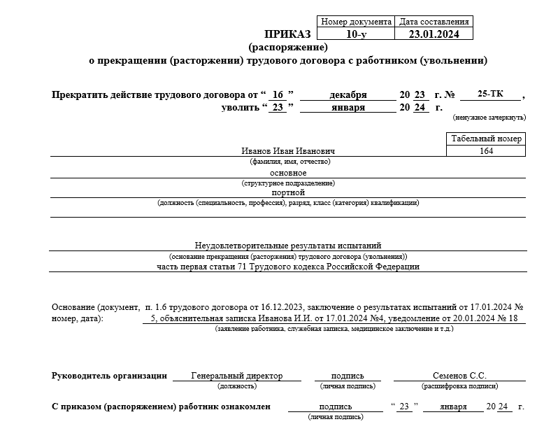 Приказ об увольнении