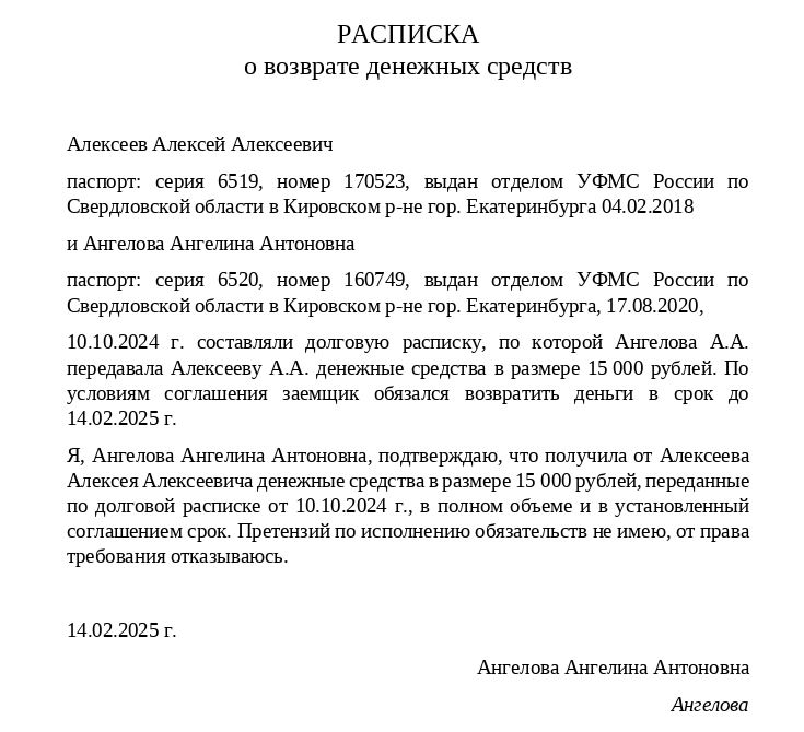 расписка о возврате долга образец