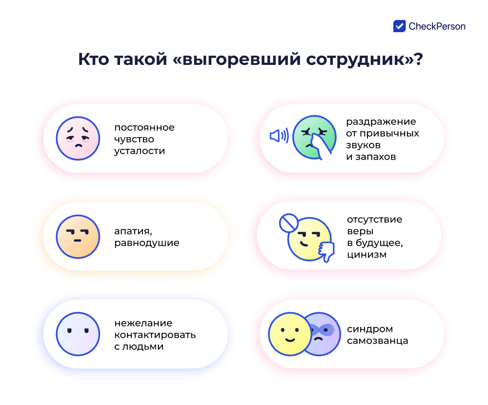 симптомы выгорания